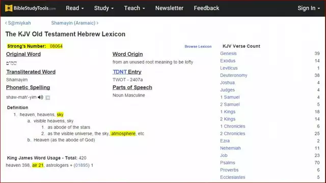 Genesis 2: YHWH Created Hybrids in Mesopotamia