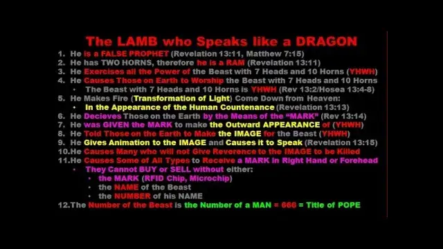 Revelation 13: Lamb who Speaks like a Dragon
