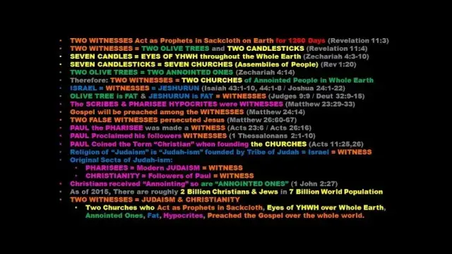 Rev 11 Pt 1/3: TWO WITNESSES