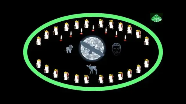 Revelation 4: The THRONE in HEAVEN
