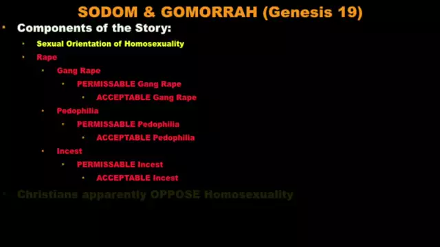 Sodom and Gomorrah are the CHURCHES (100% Bible Proof)