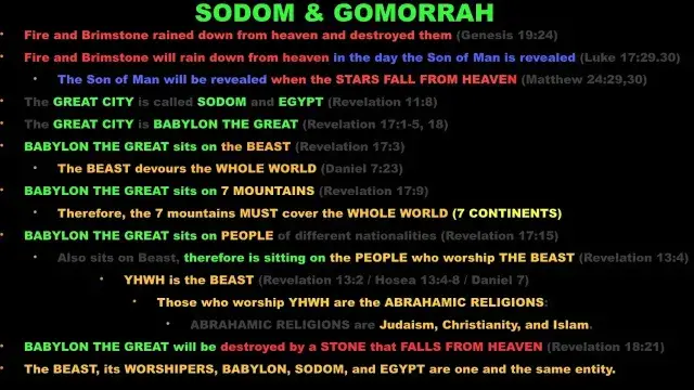 Sodom and Gomorrah are the CHURCHES (100% Bible Proof)