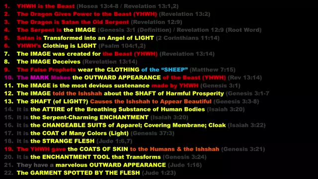 Aliens Impersonating the Dead (100 Bible Proof)