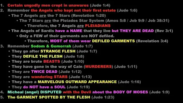 Aliens Impersonating the Dead (100 Bible Proof)