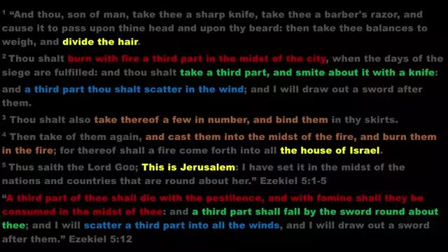 Revelation 20: 3 Categories of Those Saved (Part 2/4)
