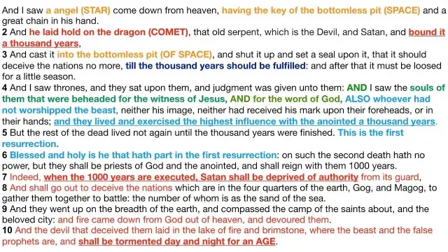 Revelation 20: 3 Categories of Those Saved (Part 2/4)