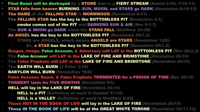 Revelation 20: Second Death, Hell, Serpent Image, & Asteroid (part 3/4)