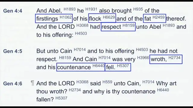 Genesis 4.1 The REAL Reason CAIN Killed ABEL?!