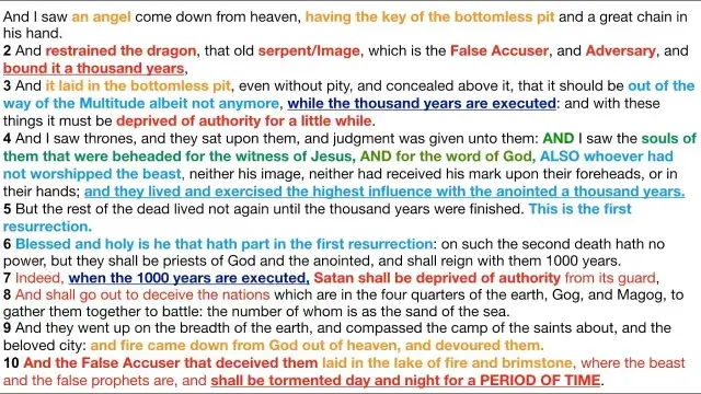 Revelation 20: 'HELL' is a Coming Asteroid/Nuke (Part 4/4)