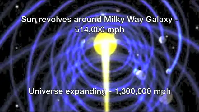 Part 1: Flat, Concave, Spherical, Hollow, and Expanding Earth