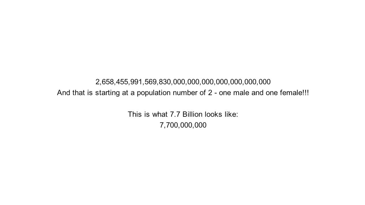 Part 2.6 Undecillion: The Numbers Just Don't Add Up