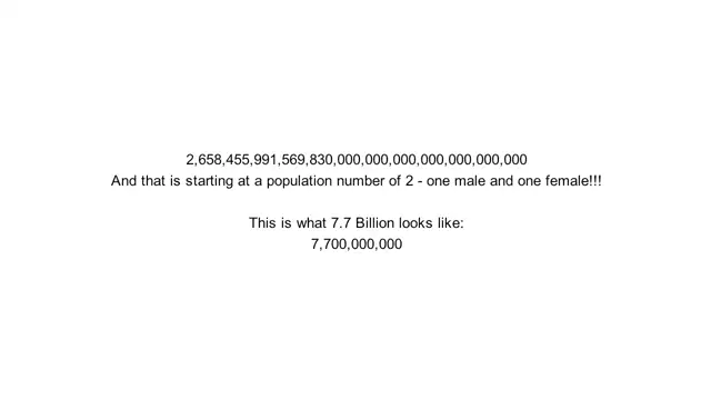 Part 2.6 Undecillion: The Numbers Just Don't Add Up