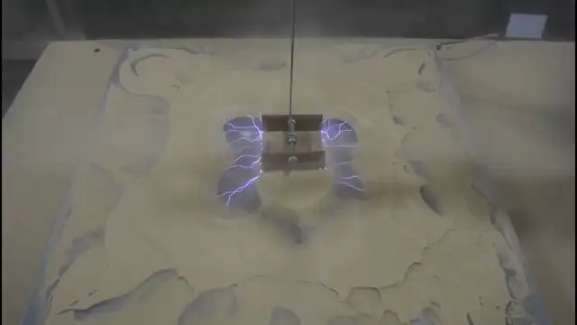 Part 24A: The voice of GOD