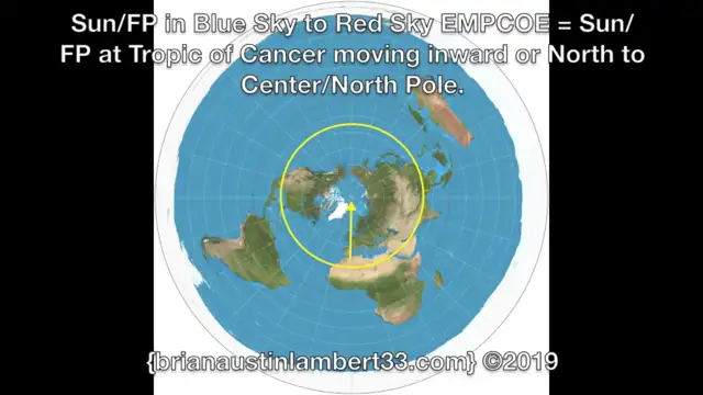 Part 25U - 25Z The sun Series