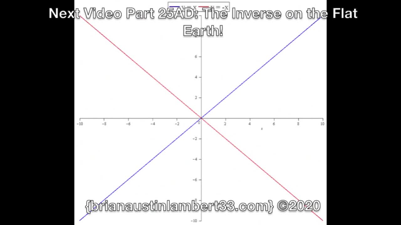 Part 25AA - 25AG: The Sun Series