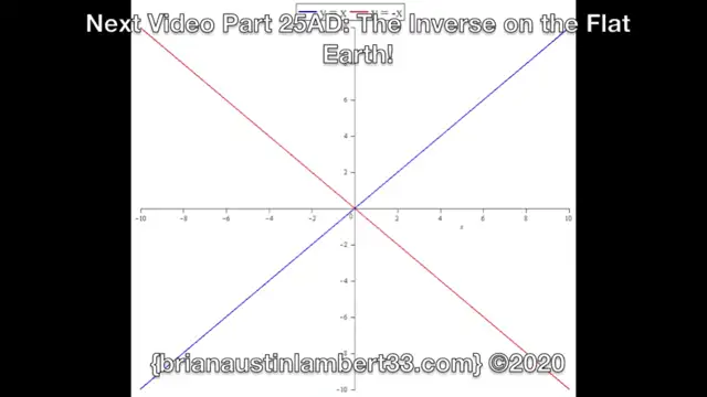 Part 25AA - 25AG: The Sun Series