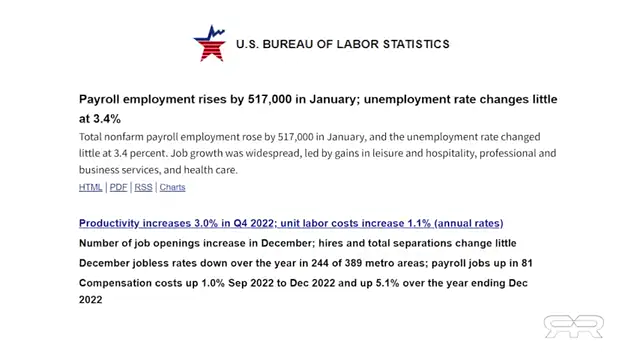 The Fed Needs Another 9/11