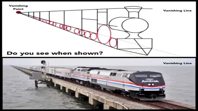 How Do Sunrise and Sunset Work on Flat Earth?