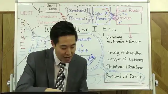 History of WW1 & Satanic Conspiracies | Intermediate Discipleship #103 | Dr. Gene Kim 4-13-23 Real B