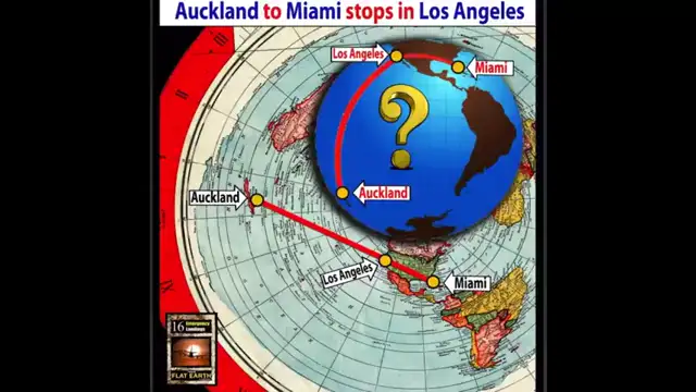Airline flight routes betray a globe earth.