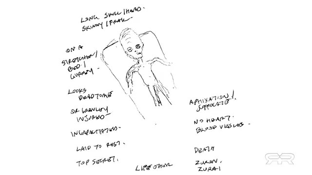 Remote Viewing of the Rapture Ascension Event