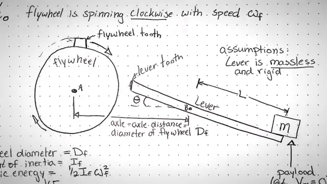 This Home Flywheel Gets Storing Solar 90% Cheaper — And It Operates Without a Grid